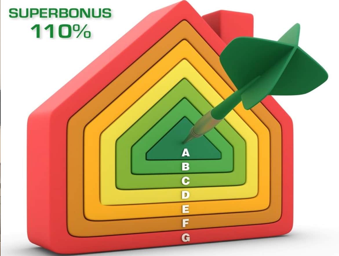 Superbonus 110 Architetto Maurizio Zanellato